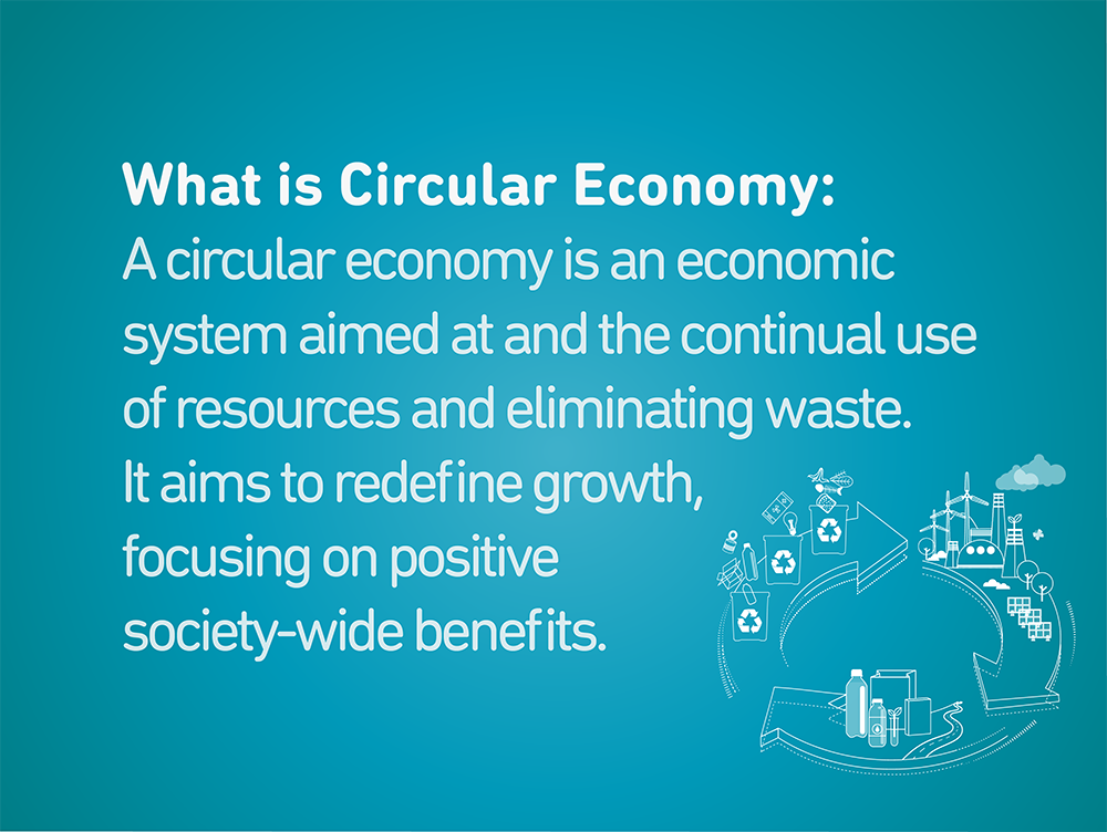 circular economy_def_resized
