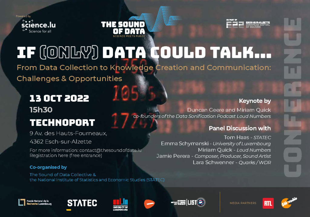 The Sound of Data Collective  (an Esch2022 project) has teamed up with Luxembourg’s National Institute of statistics and economic studies (STATEC) to organise a conference on 13 October 2022 where experts and practitioners will discuss the challenges and opportunities around innovation in data modelling and popularisation, data journalism and data-driven communication. And in this context investigate what data sonification and data visualisation can bring to the table. 